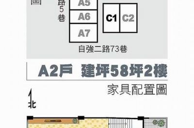 五甲自強市
